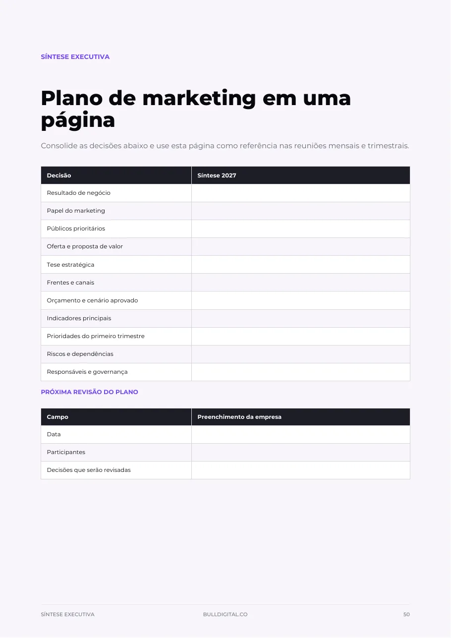 Página do planejamento: Plano de marketing em uma página